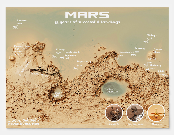 Geohipster Mars landings