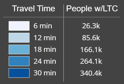 Travel time outputs