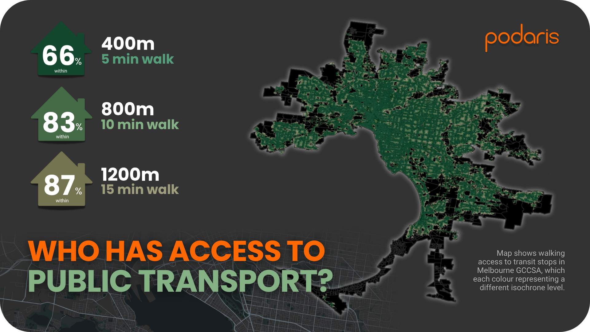 Walking catchments to public transport stops
