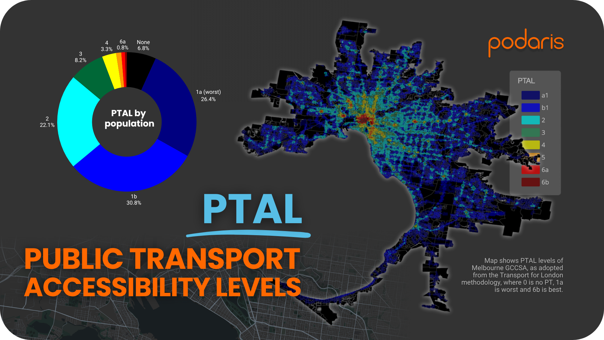 PTAL distribution across Melbourne