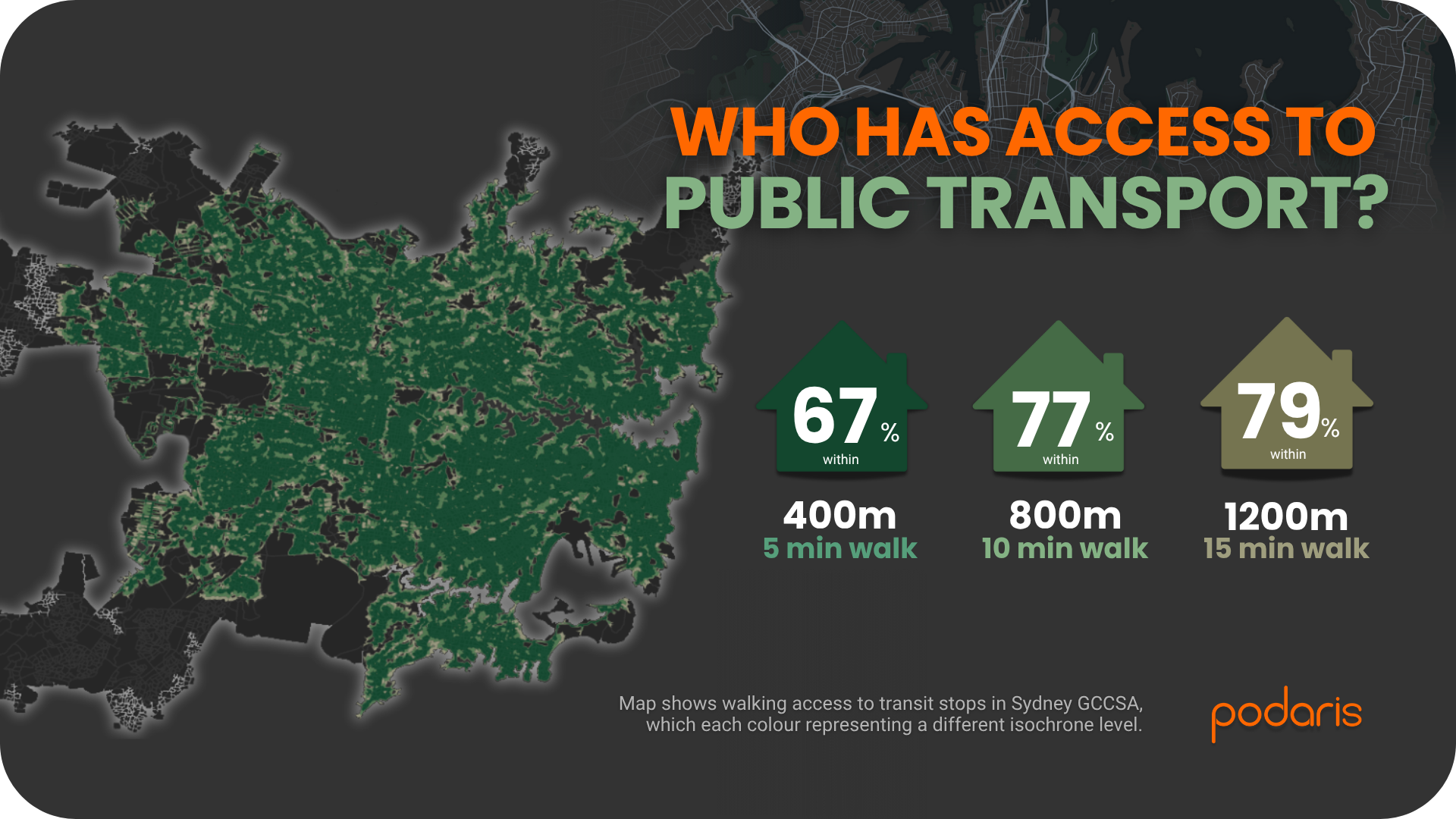 Sydney Stop Catchments