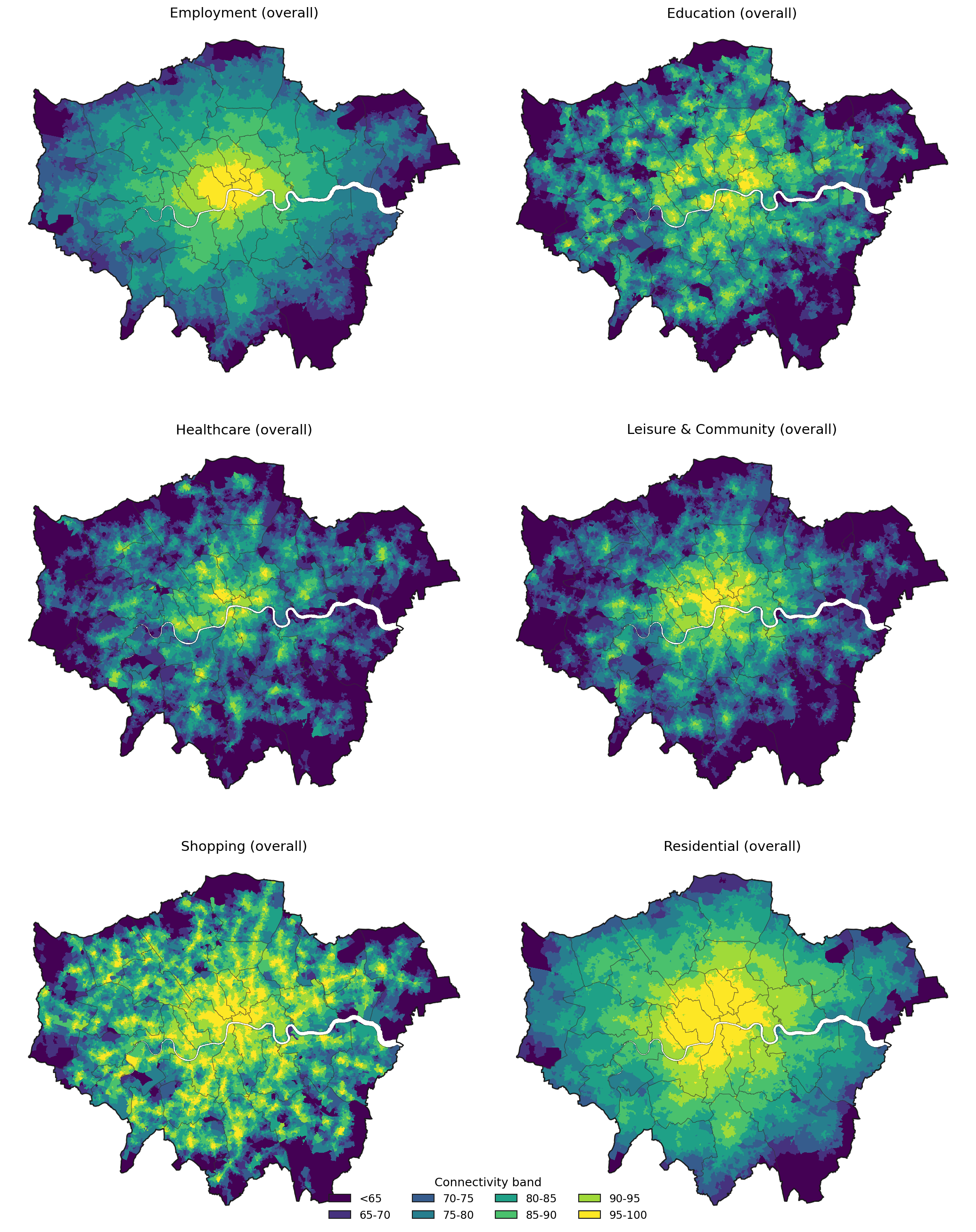 Connectivity by purpose