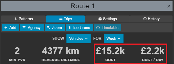 Cost estimations in Podaris