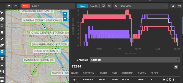 Changing the route's frequency