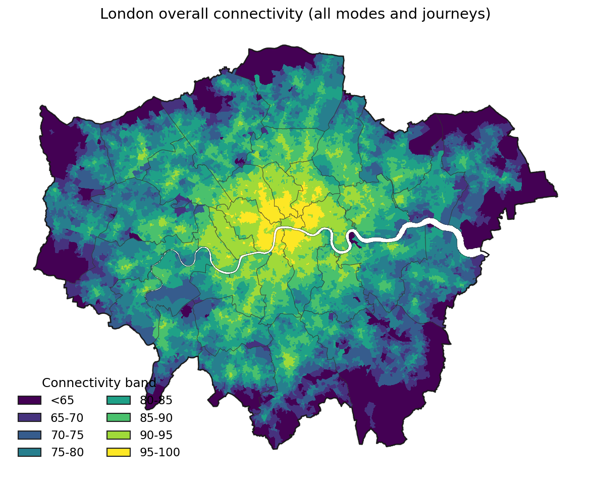 Overall connectivity