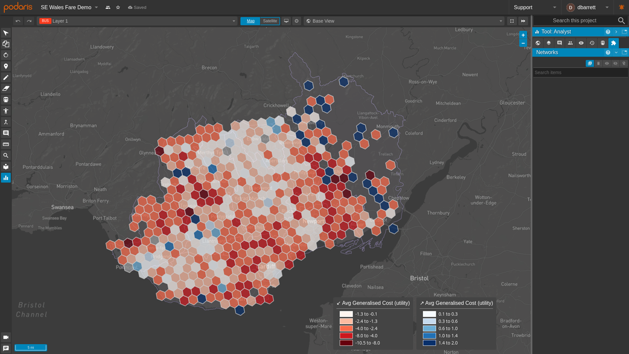 Fare modelling in Podaris