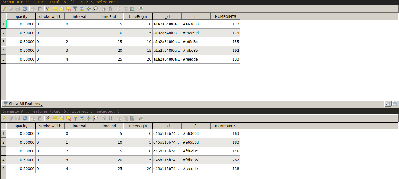 two images showing points in polygon as a result of the queries