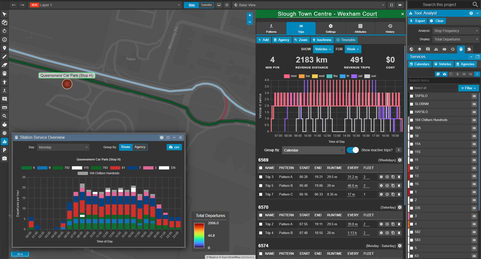 Route statistics and departures per hour for a stop in Podaris