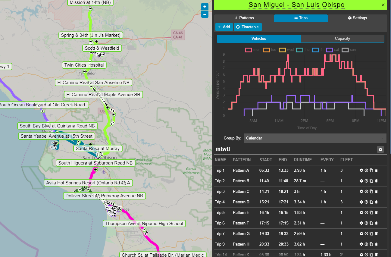 Planning routes in Podaris