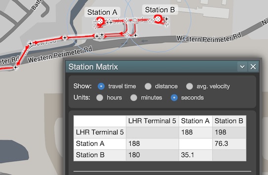 Improved station matrix