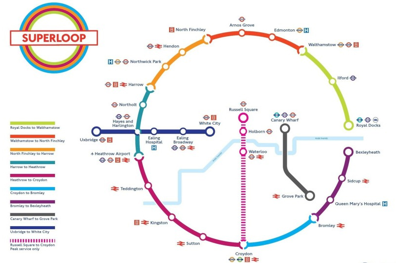 The Superloop orbital network