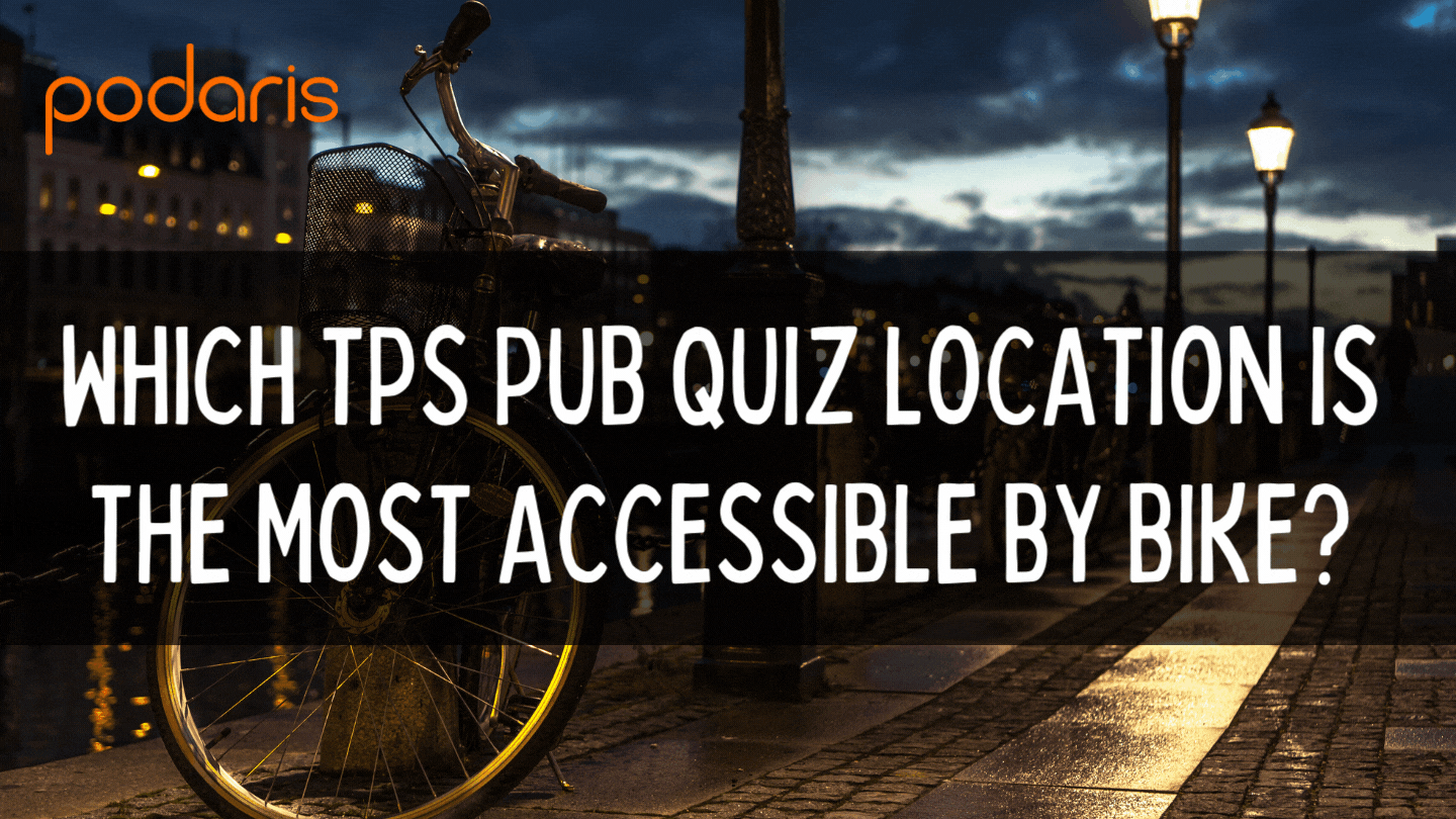 TPS quiz accessibility animation