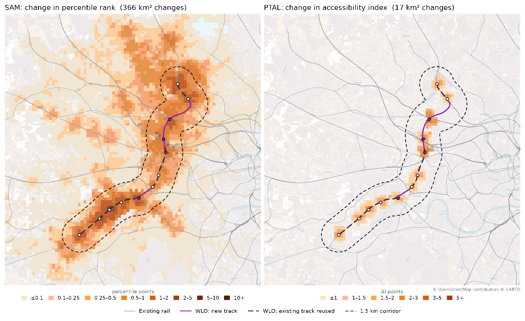 Two maps of west London side by side: SAM percentile change spreads across the whole frame, while PTAL accessibility index change appears only in patches along the route